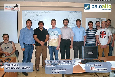 PAN-201 19 - 21 ���